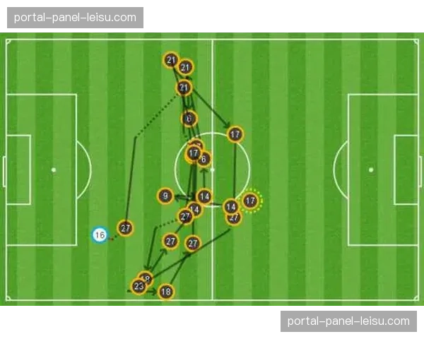 战术复盘：勒沃库森的双翼卫体系如何完全压制门兴的边路进攻